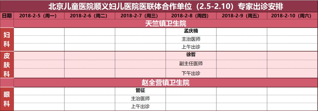 北京儿童医院专家挂号时间"