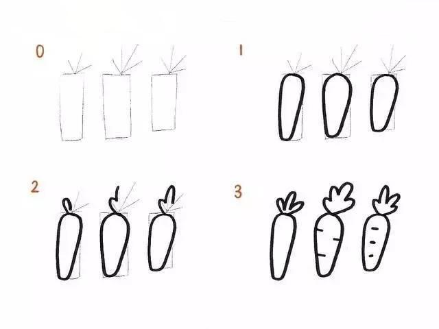 史上最萌创意简笔画一学就会开启宝宝逆天艺术天赋