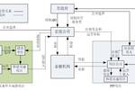 【独家】abo模式是创新改革还是新瓶装老酒?