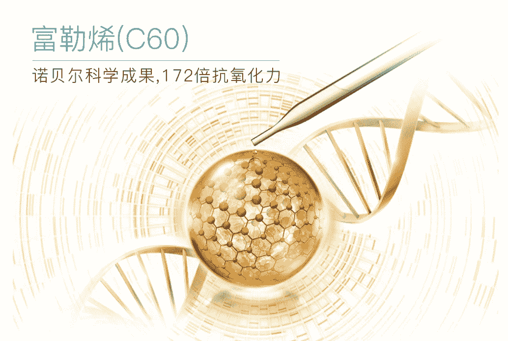 富勒烯(fullerene c60)是由60個碳原子組成的足球狀分子,於1996年被三