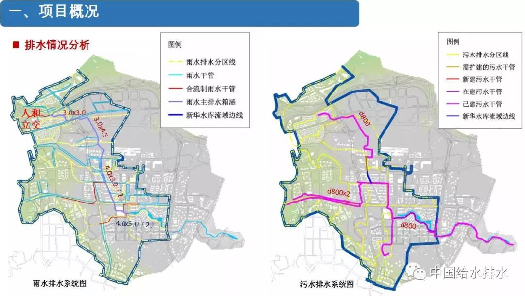 重庆市黑臭水体整治工程案例分析