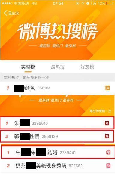 深入解析微博熱搜榜停服狀況下,那些被