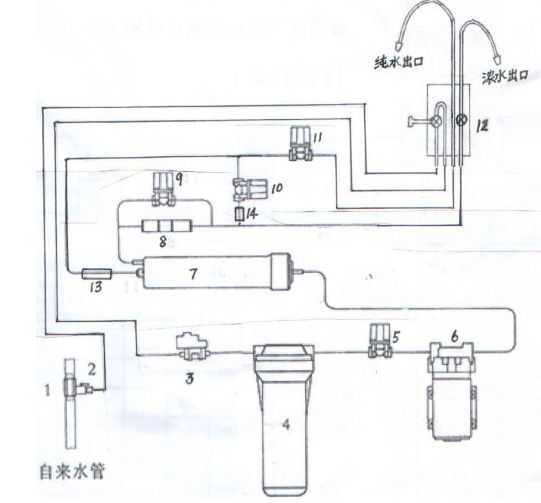 净水器接线图解图片