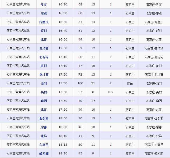 石家莊南焦客運站時刻表[]石家莊白佛客運站時刻表[線路:503路,506路