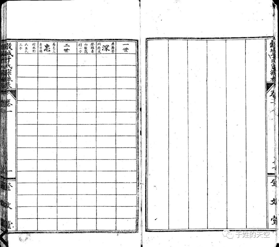 山东省登州府于氏家谱图片