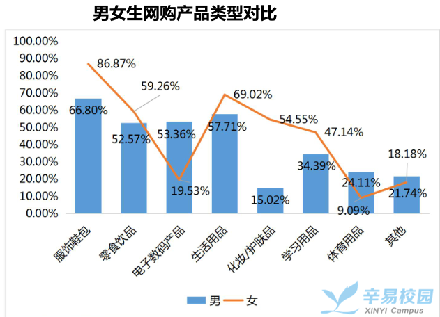 男女生的生殖节构图的简单介绍-第2张图片-鲸幼网