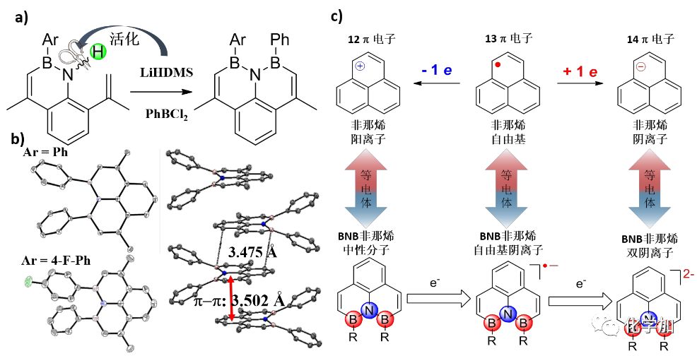 jacs湖南大学曾泽兵课题组报道首例硼氮硼内嵌的非那烯杂稠环芳烃