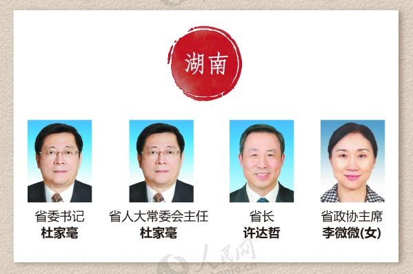 2018省级两会闭幕31省区市新一届四套班子主要领导一览