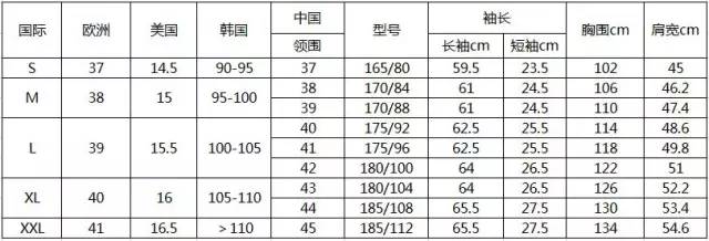 国际(成年人)男装衬衫尺寸对照表