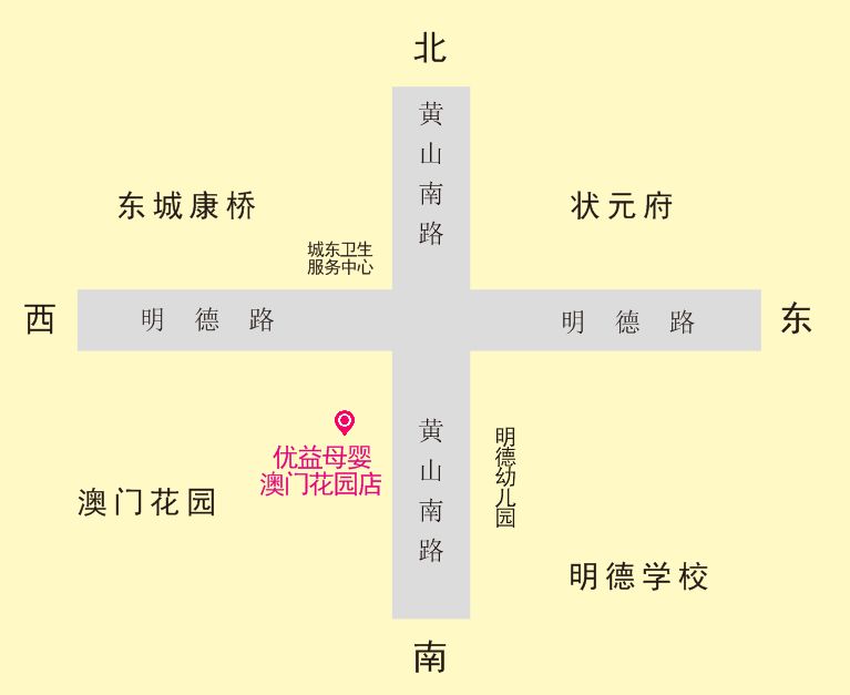 店面方位图怎么做图片