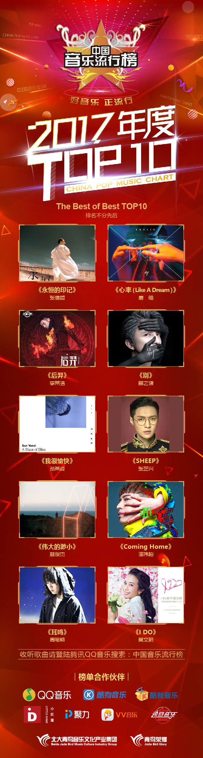 2017音乐排行_中国音乐流行榜2017年度TOP10获奖名单揭晓