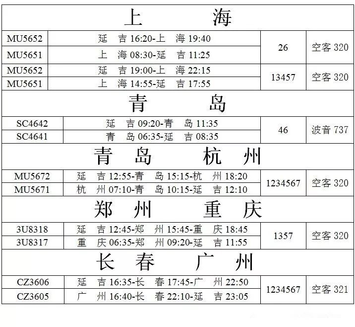 mu5651图片