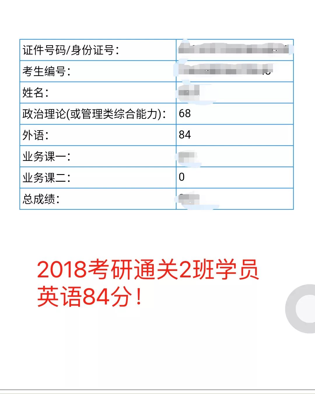 2018考研查分已经开始,这里有一大波成绩单 沃土教育网