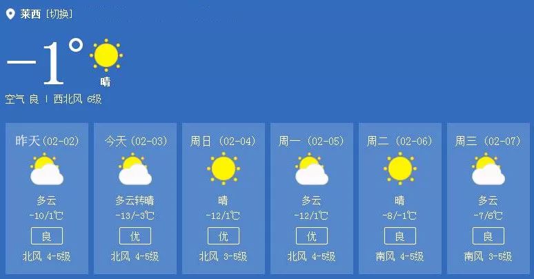 莱西天气预报图片