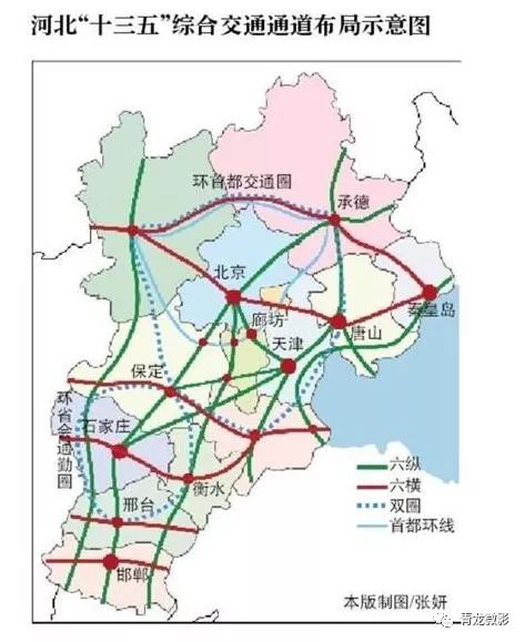 【交通】河北省十三五交通通道分布示意图