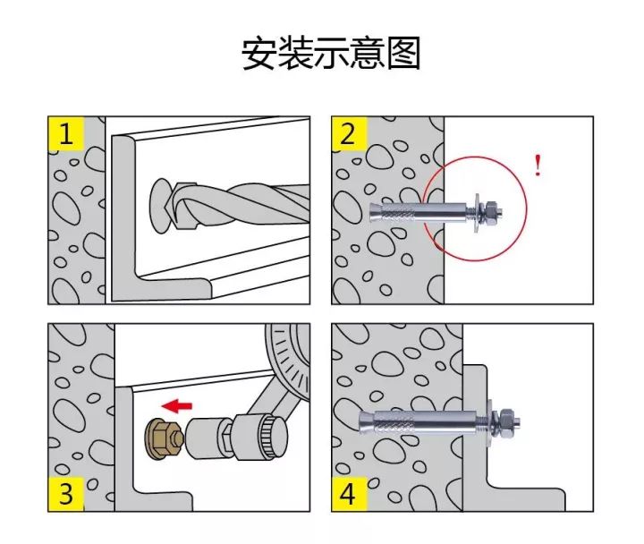 【今日推荐】 金属膨胀螺丝正确安装步骤(图)
