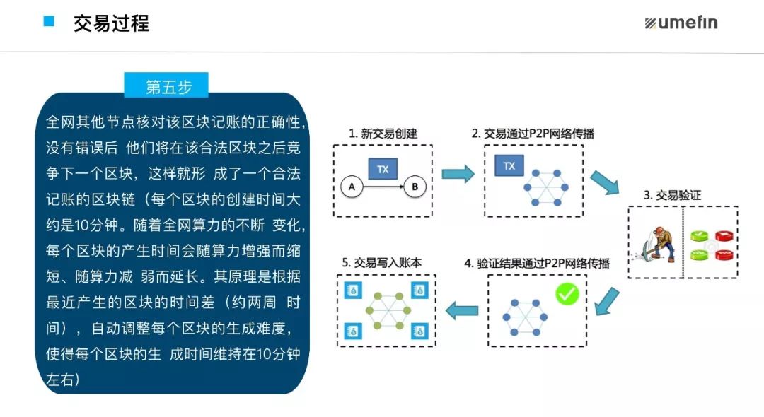 区块链共识机制的优点_区块链共识机制的优点有哪些