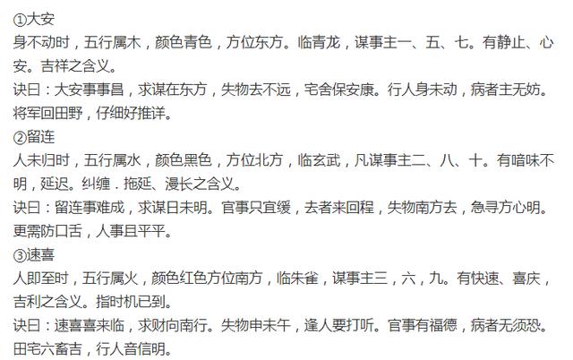 兩分鐘學會最神奇預測術,諸葛亮掐指一算之小六壬,乾貨收藏