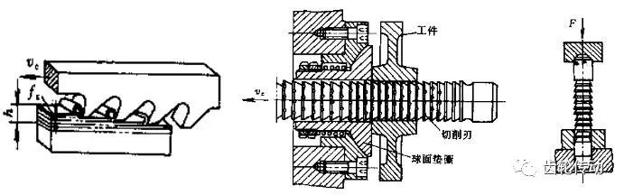 用拉刀拉削圆柱孔简图图片