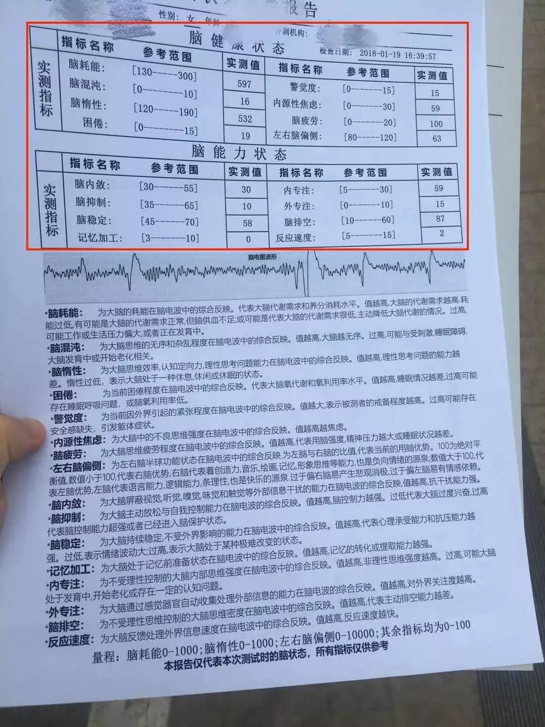 她同時也是一位抑鬱症患者,在長達一週斷斷續續的網聊中,我感受到了她