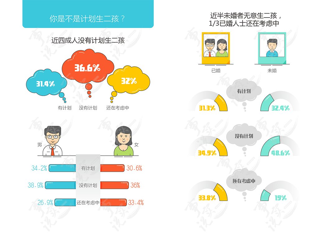 中国房子数量已有4亿套,未来人口下降严重,高