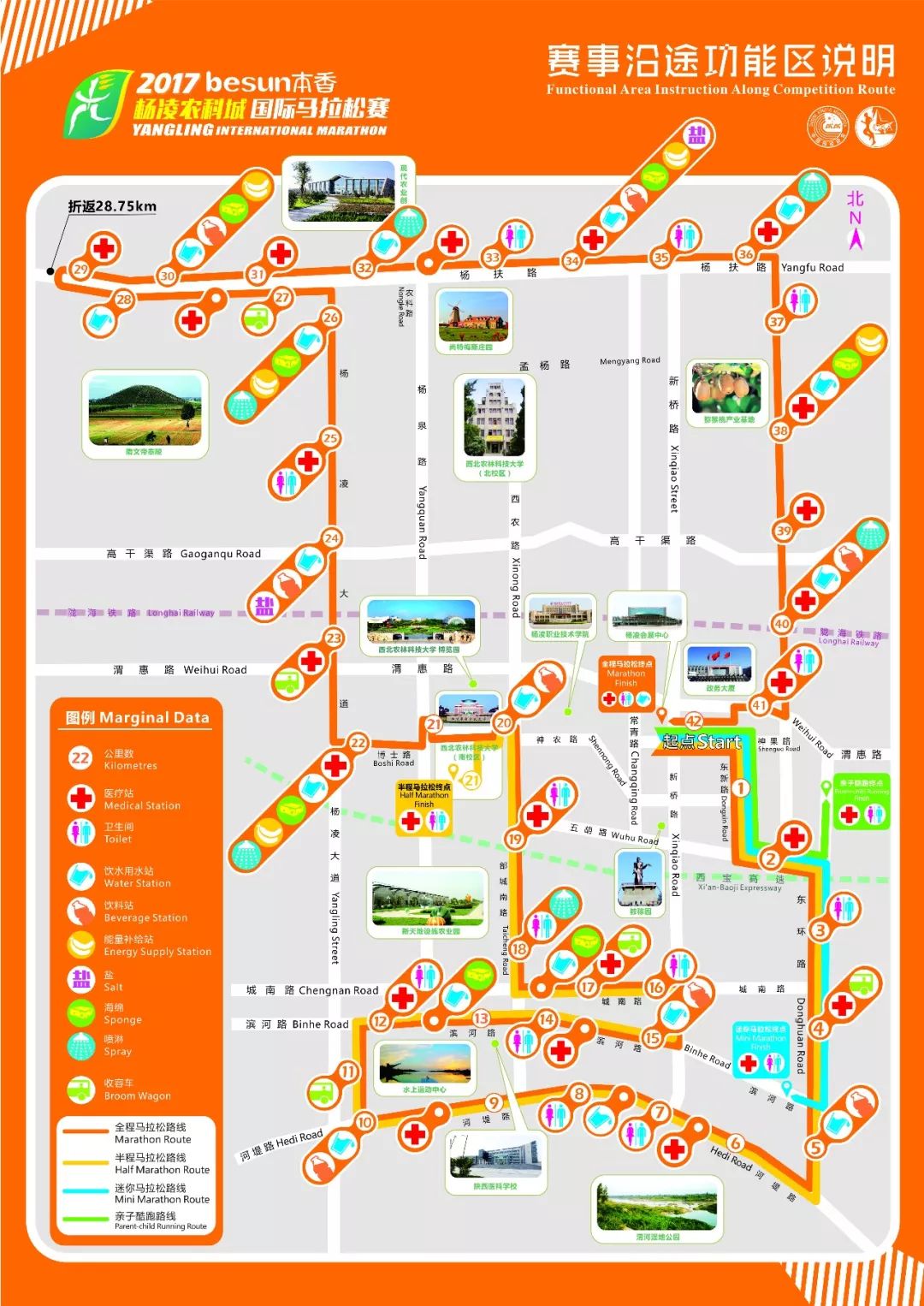 杨凌马拉松2022路线图图片