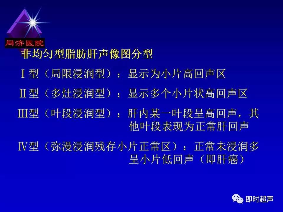 正常肝臟的超聲解剖及侷限病變的超聲診斷