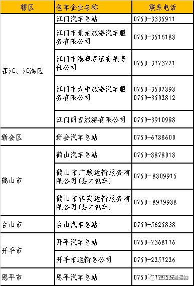 春运出行注意事项大盘点!(内附江门各大汽车站地址和电话)