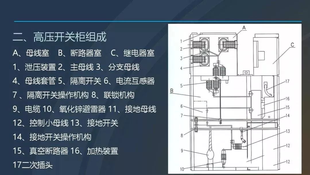 gcs配电柜的内部结构图片