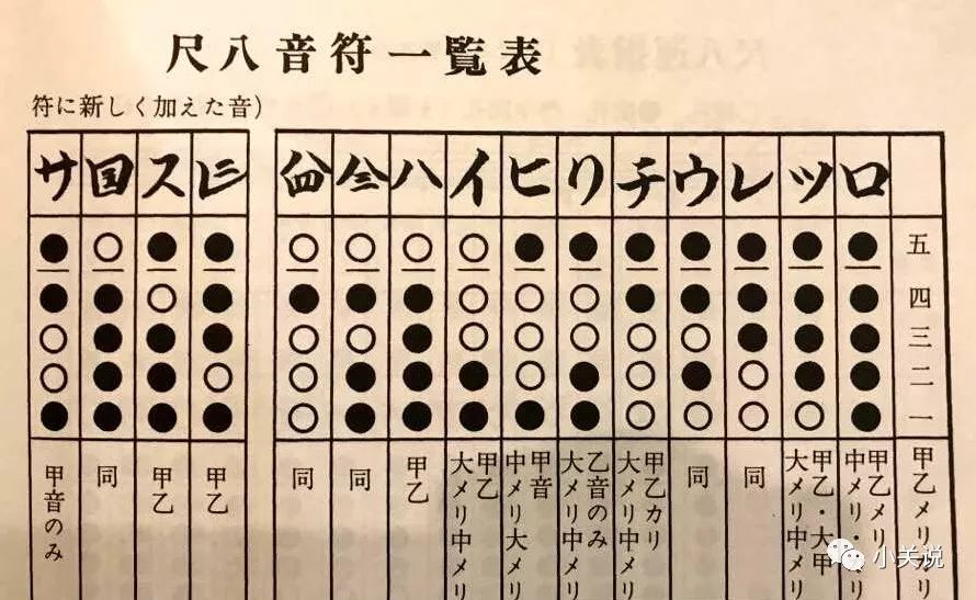 尺八科普(3) 日本老师指导吹尺八 小关说 50