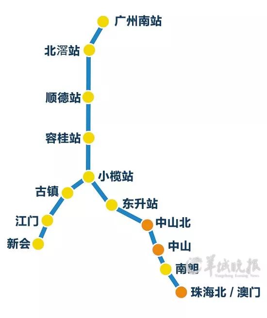 省臺報道丨湛江首條高鐵6月開通,2.5小時到廣州!