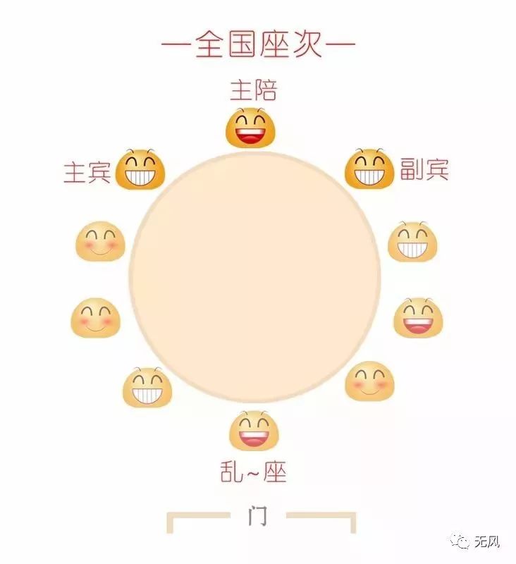 有什么样的酒就有什么样的局│无风