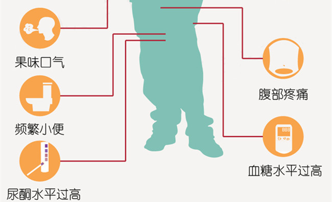 少年吃15包辣條搶救14小時未清醒醫生糖尿病酮症酸中毒