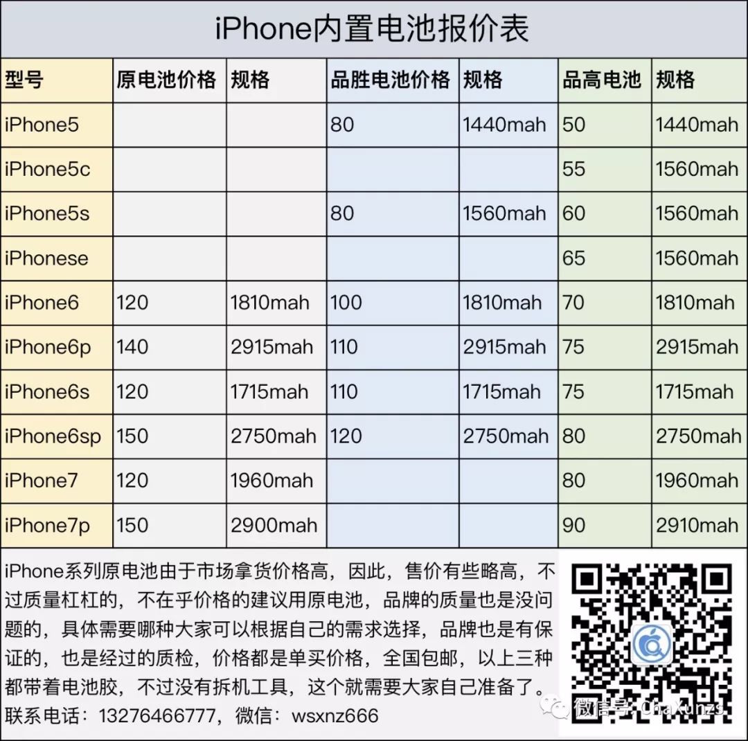 苹果x配件清单图图片