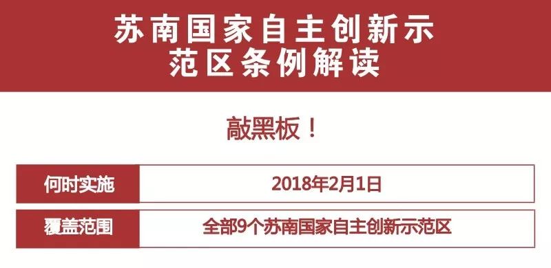 苏南国家自主创新示范区条例到底讲了些啥?