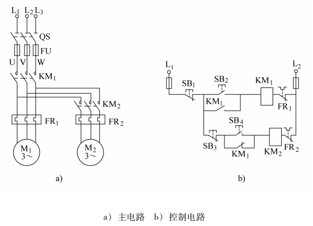 幾幅經典的電動機控制電路圖你都看明白了嗎