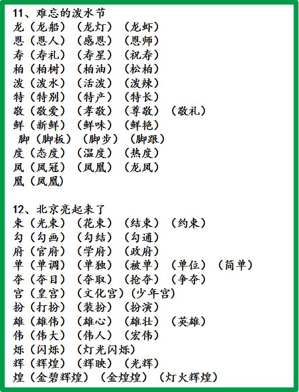 小學老師悉心整理:小學生字組詞,全部掌握,保6年語文次次第一!