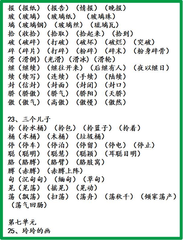 小學老師悉心整理:小學生字組詞,全部掌握,保6年語文次次第一!