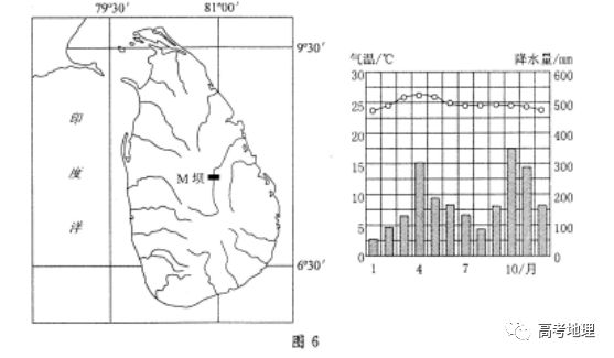 【高考地理20180204】——斯里兰卡(综合题),伟大来源