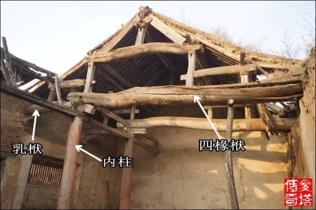 原創四椽栿木結構古建築掃盲