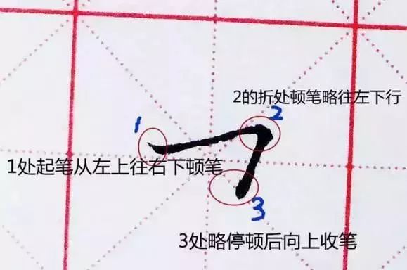 硬笔书法19种基础笔画运笔图解