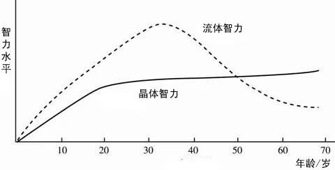 内斯塔·卡特尔身高图片