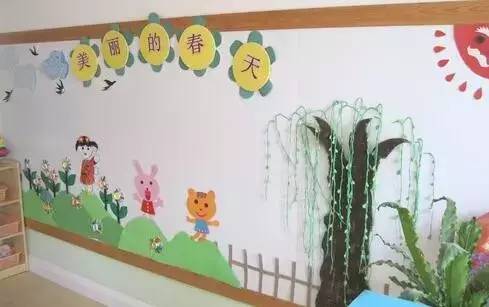 收藏100款幼兒園春天主題牆環創實在太美了