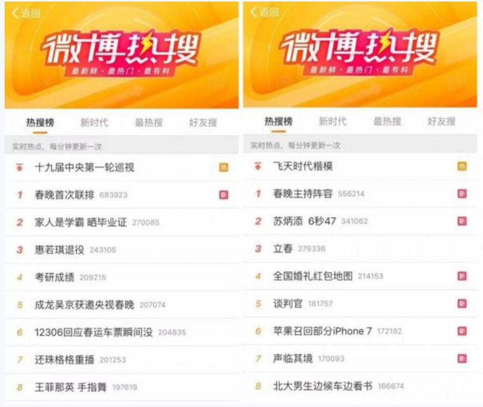 微博熱搜回來了,但卻已經不是當初的