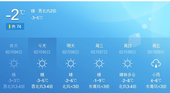 近8天气预报_(近天气预报15天查询)