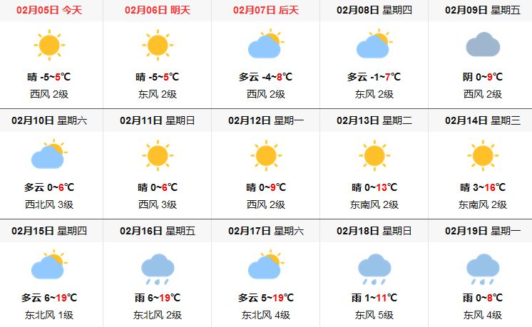 芜湖天气是这样的春节期间急速升温,春节大回暖春节期间天气又