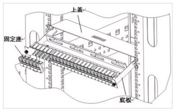 机柜电缆绑扎图解图片