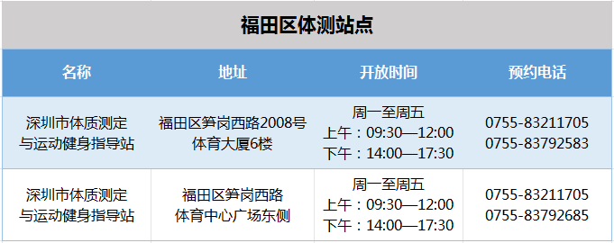 自駕返鄉可一鍵找到服務站,11號線早高峰加開福田-機場北區間車.