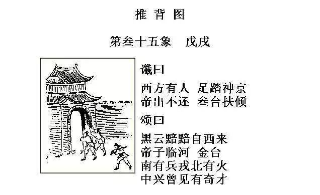 然後,根據推背圖來論呢,根據這個推背圖第三十五象呢,正好就是戊戌.