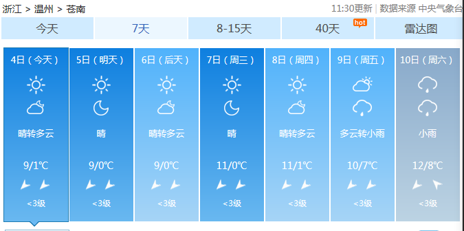 未來七至15天蒼南天氣預報